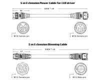 Set Lumatek kablova za LED kontroler / prigušnicu 5 m (2 kom)